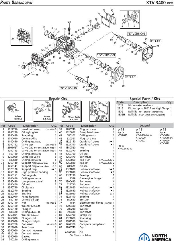 2203CWT-P PK16859 XTV PUMP KIT BREAKDOWN